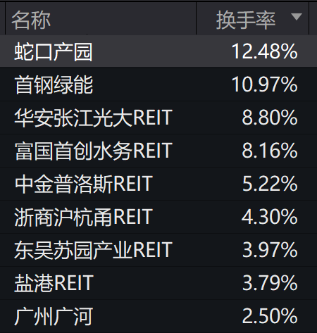 理性与现实的博弈