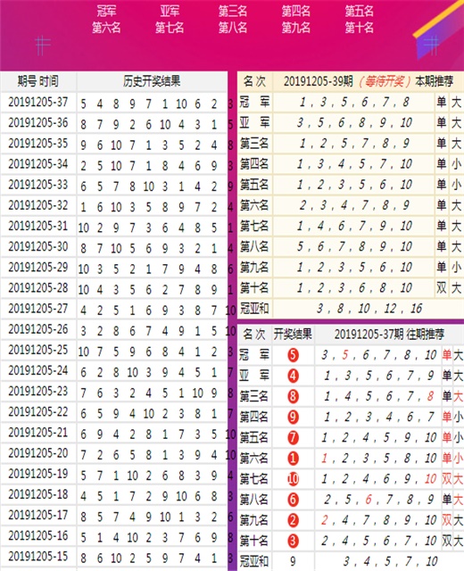 新奥彩今晚开什么号码告诉我