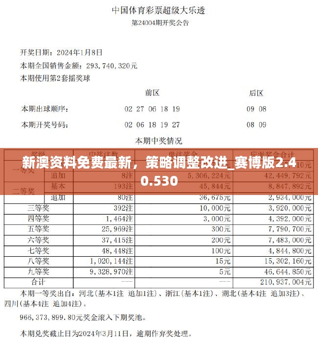 揭秘新澳204今晚开奖，理性看待彩票与娱乐的边界新澳2024今晚开奖资料123