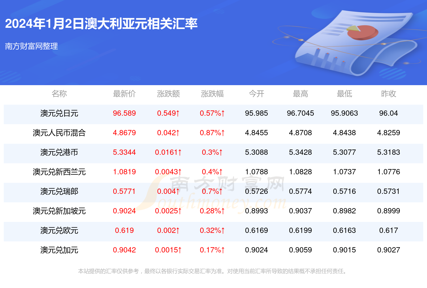 2048年，澳今晚的神秘数字与未来预测澳门彩今天晚上214期开什么啊?