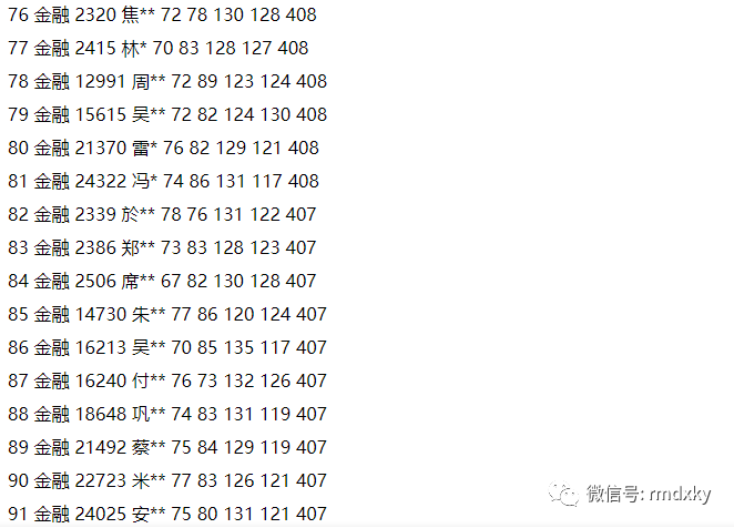 2048年新奥门王中王的秘密