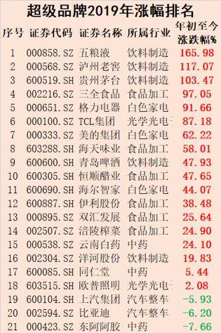 揭秘香港今期开奖号码，一场数字与幸运的奇妙邃遇香港今期开什么码5期开的什么