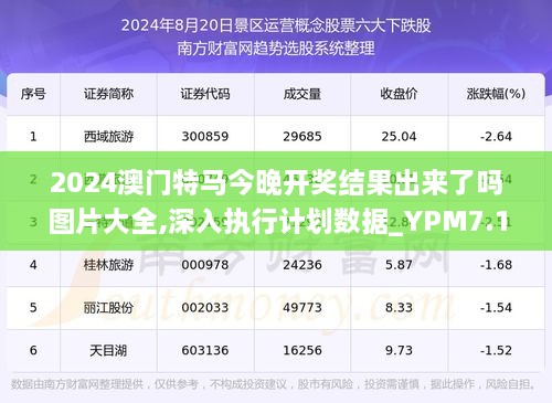 204年开奖前一天