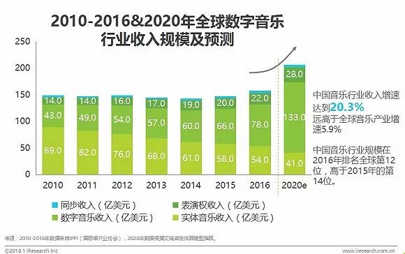 澳门三肖精准预测，揭秘数字背后的神秘力量？王中王的真相与误区解析澳门三肖三码精准100%王中王今天开什么马