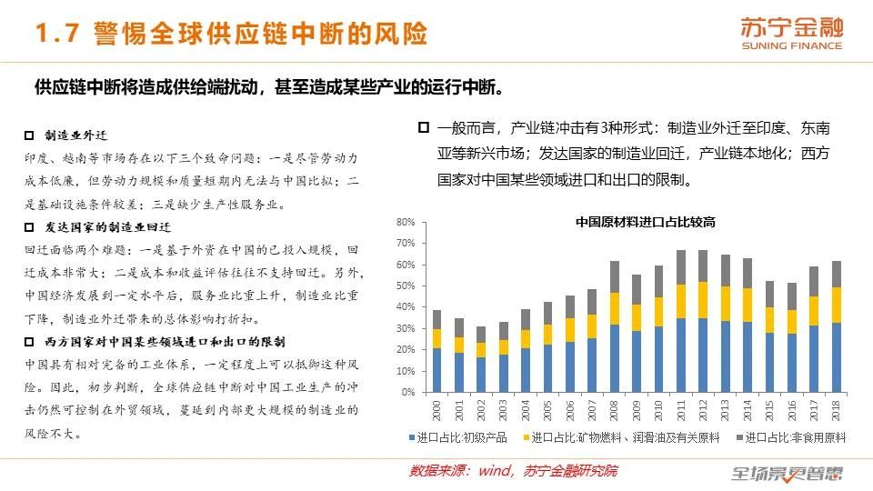 第一部分:基本概念49澳门彩资料大全下