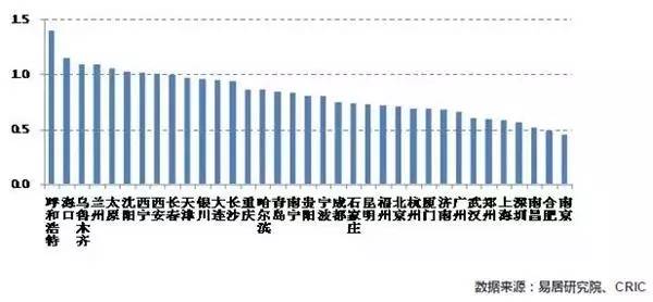 澳门新彩，探寻历史轨迹与未来展望新澳门开奖历史记录走势图表大全及价格