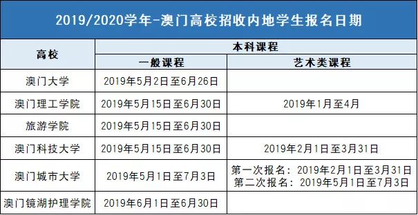 澳门彩今晚必中一肖—揭秘背后的真相与理性分析澳门彩一肖默认版块