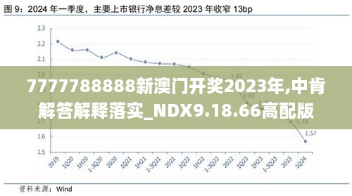 2046年新澳开奖结果