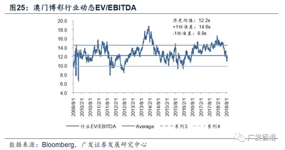 澳门三肖与精准预测，理性探讨与分析澳门三肖三码精准100期152期开奖结果