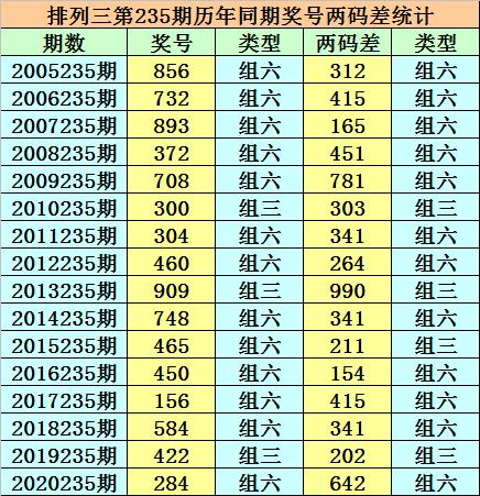 香港二四六开奘结果揭秘与影响分析二四六香港开奖现场直播结果m