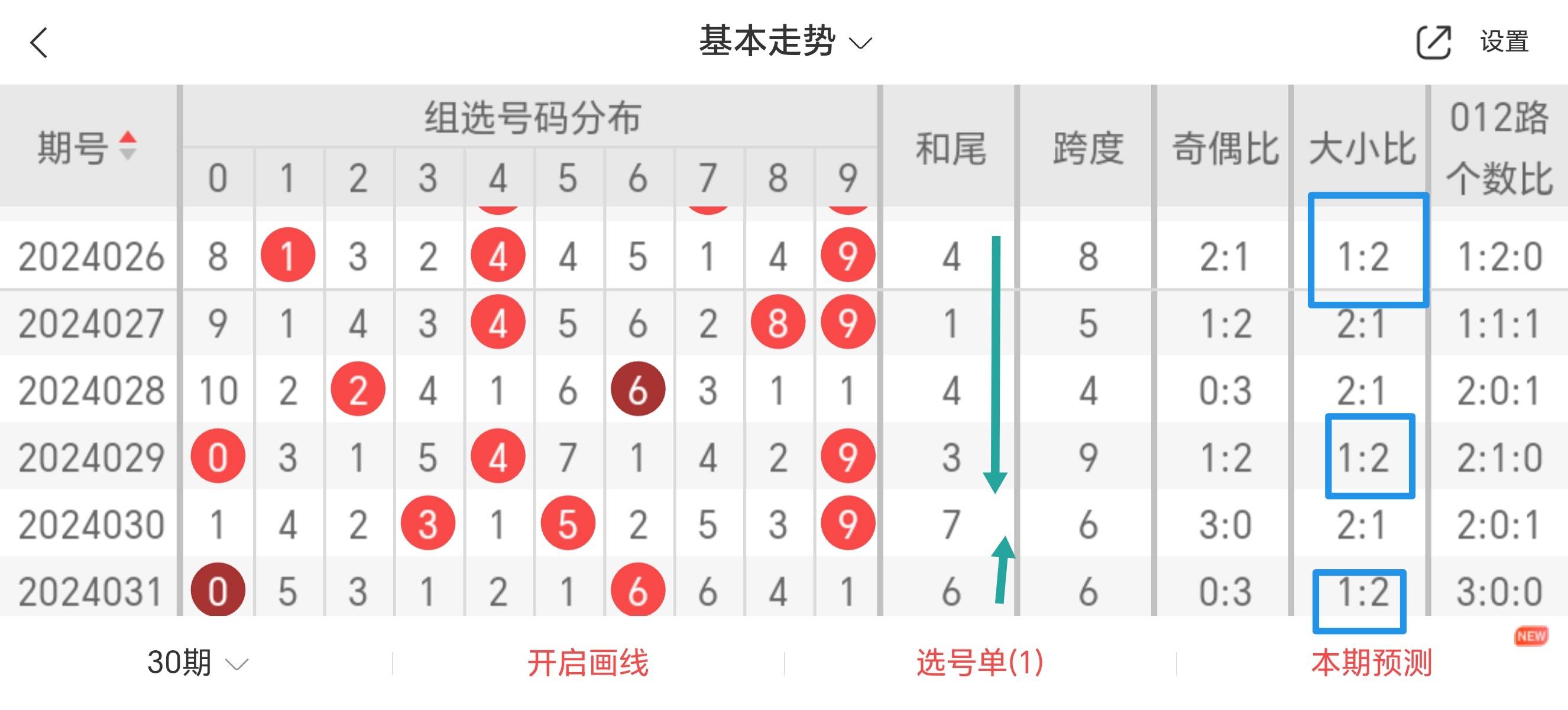 期49的智慧与策略