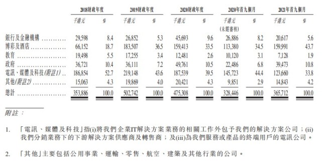 2019年澳门开奖全部结果记录，回顾与解析2021年澳门开奖记录完整版