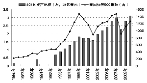 澳门四肖八码期期准中特方法