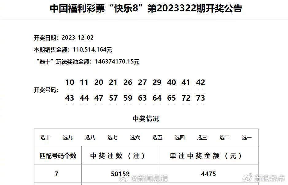 澳门新历史，近期十五号开奖结果深度剖析新澳门历史开奖结果近期十五号结果