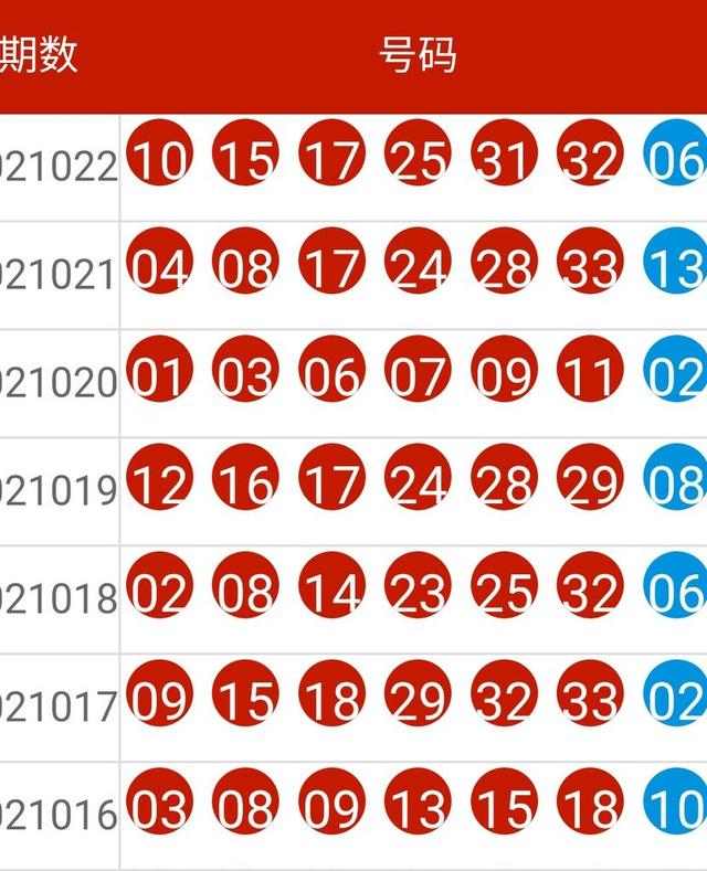 探索2014-53期，新奥历史开奖记录的深度剖析2024新奥历史开奖记录52期走势