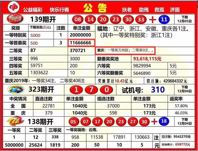 彩富网免费资料大全，与您同行在财富探索的征途上彩富网彩票与你同行天下彩