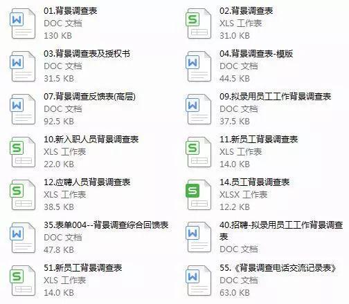 2036年管家婆精准资料大全，免费资源与未来趋势的探索