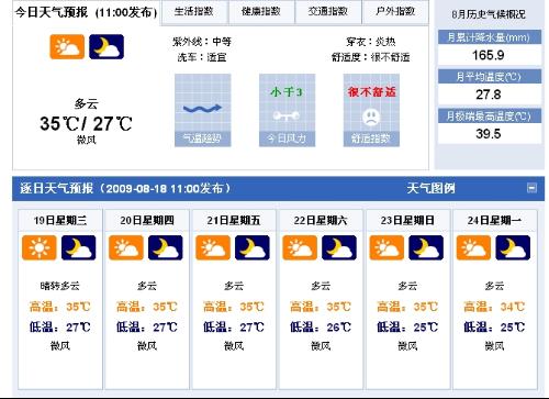 流量变现新星—www.cn-traffichubs.