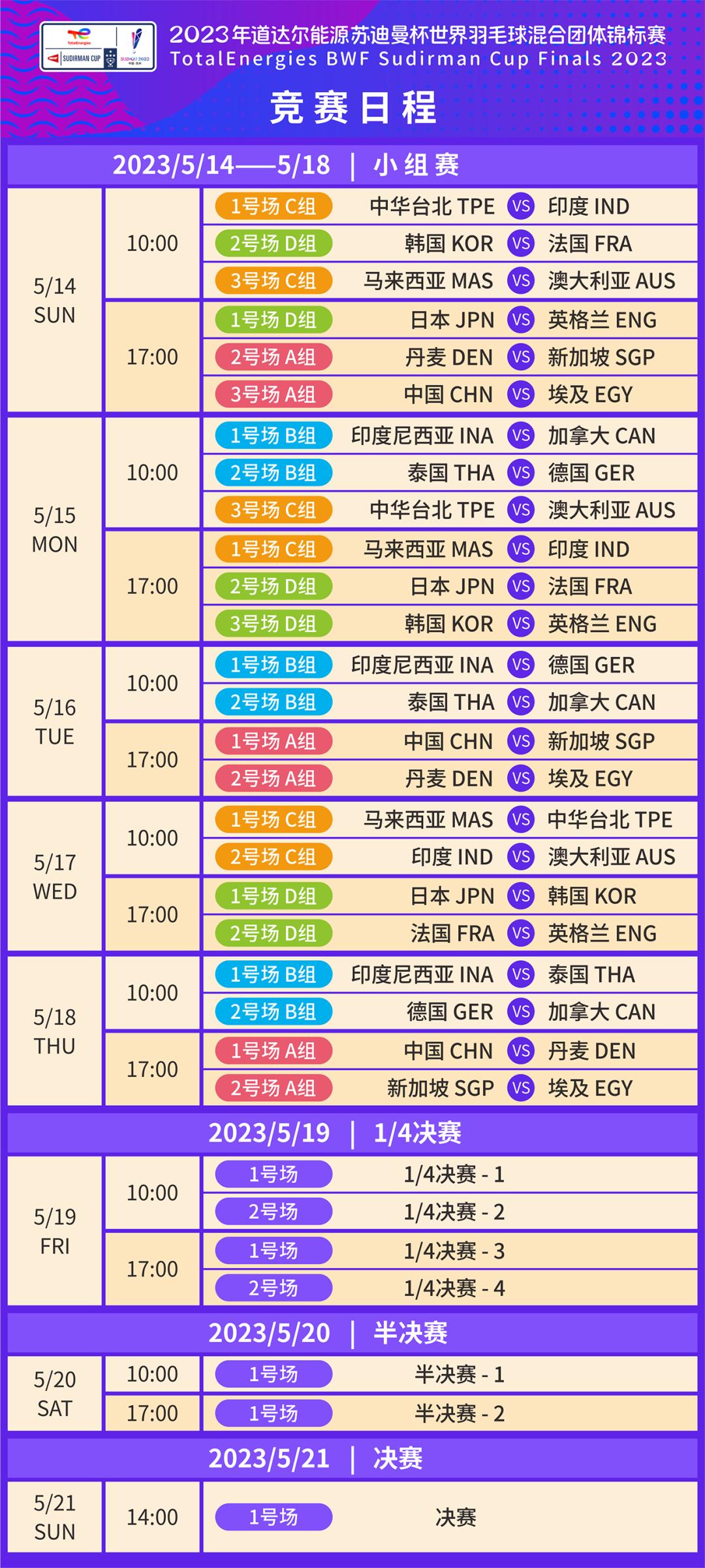 你是病根 第21页