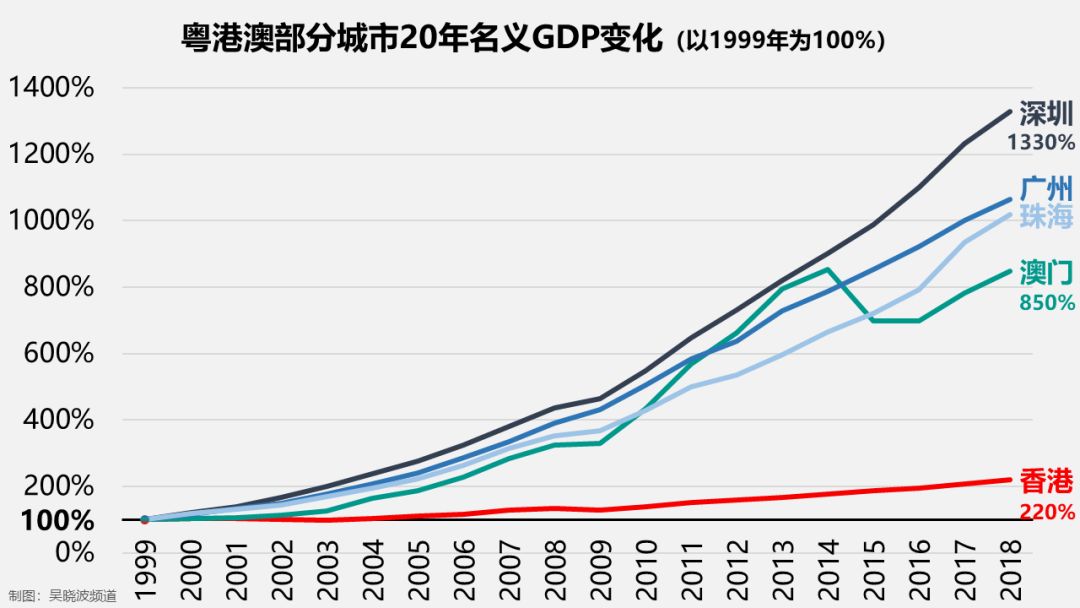 澳门彩历史开奖结果走势图，透视数字背后的故事与趋势新澳门彩历史开奖结果走势图2020年12月