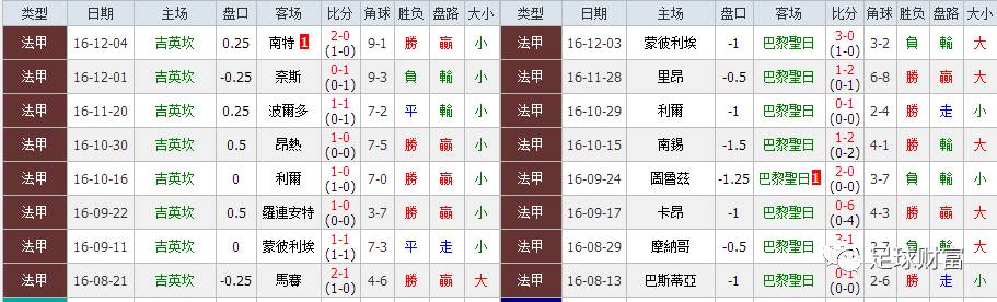 澳门最准一肖预测，揭秘配套成龙的精准策略澳门最准一肖一码一码配套成龙A今晚双色球结果