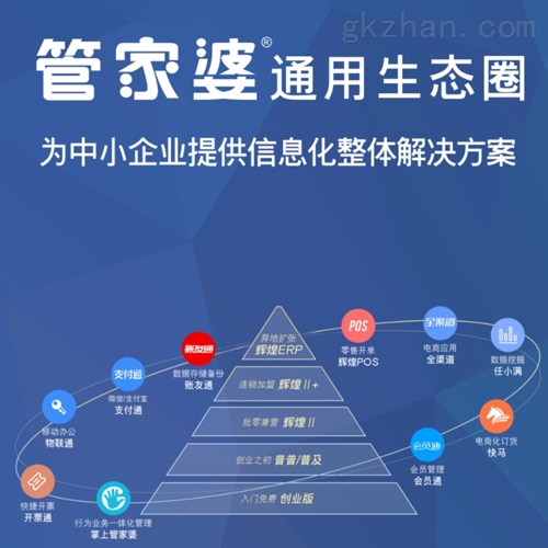 中小企业管理
