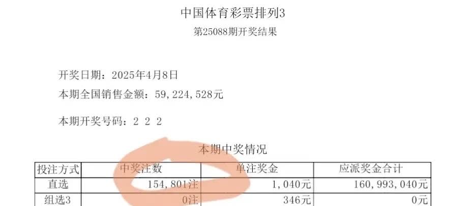 澳门今天开奖结果揭晓，幸运与梦想的交汇澳门今天开奖结果出来108期