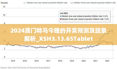 神秘数字