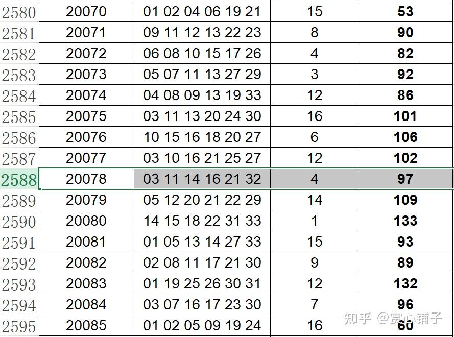 今日新奥门319期开奖结果查询，揭秘最新信息与视频回顾93期澳门彩开奖结果