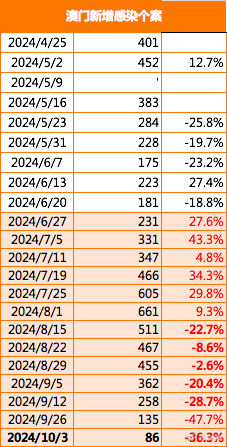 今日新奥门319期开奖结果揭晓，探寻幸运的瞬间与信息更新澳门311开奖记录