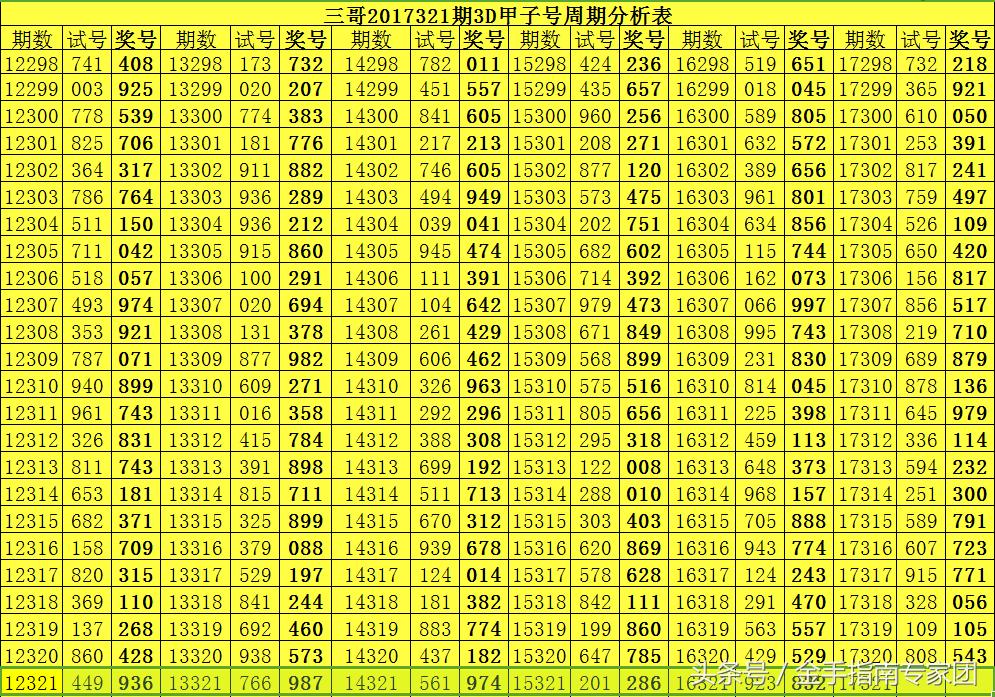 新奥门319期开奖结果今日直播，揭秘彩票背后的故事与理性观彩指南澳门311开奖记录