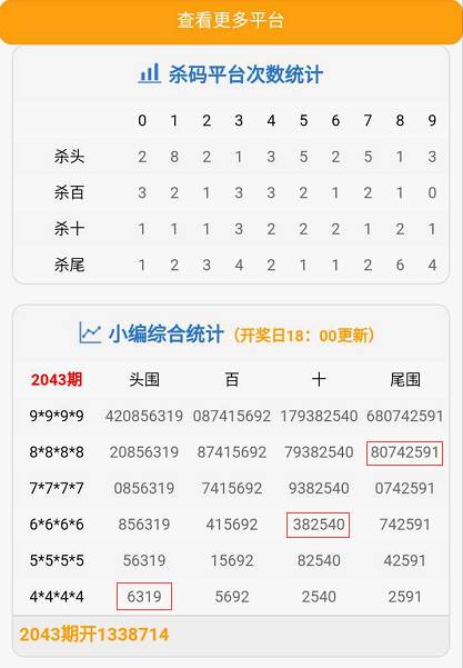 探索新奥门319期开奖结果，今日直播视频下载的深度解析澳门第131期开奖查询