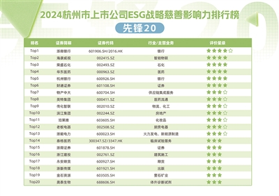 新奥门315期最佳投注策略与推荐排行榜澳门139期