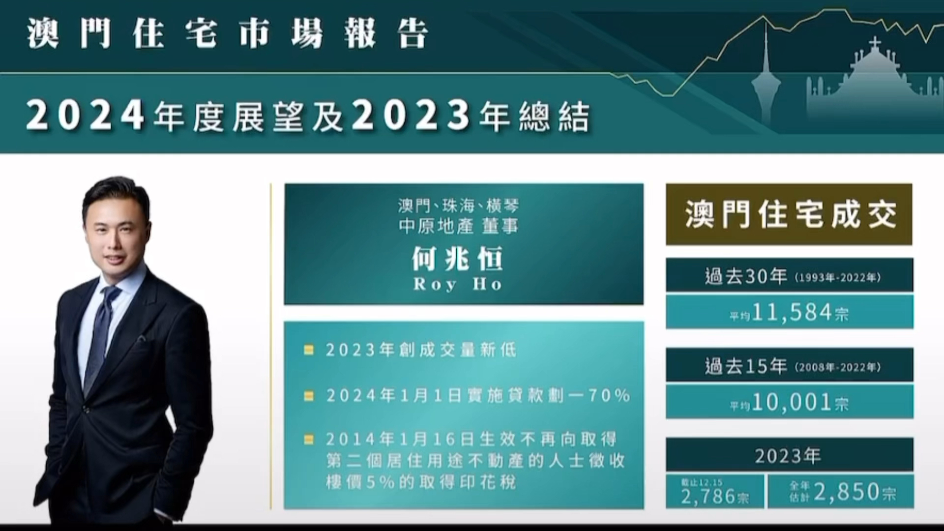 最新揭秘,新奥门310期至第三次升级—全新面貌与未来展望澳门113期开什么