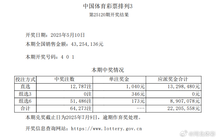 探索新奥门319期开奖结果，查询表格图片与价格解析新奥门319期开奖结果查询表格图片及价格