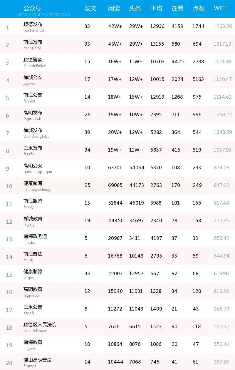 新奥门319期开奖结果查询表图片汇总下载指南新奥门319期开奖结果查询表图片汇总下载