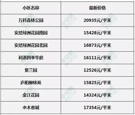 探索新奥门319期开奖结果，最新版查询表与图片大全解析澳门311开奖记录