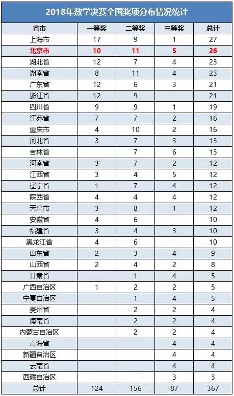 探秘新奥门319期开奖结果查询号码，数字背后的奥秘与意义澳门311开奖记录