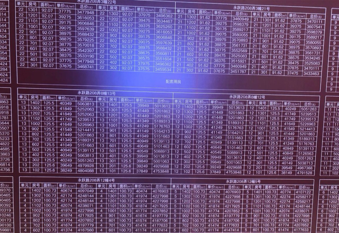 探索新奥门319期开奖结果，全面解析与查询指南新奥门319期开奖结果查询号码表格汇总图