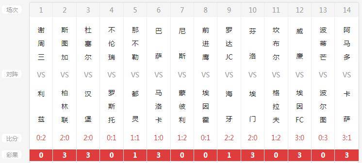 揭秘新奥门319期开奖结果查询，最新版号码表汇总与理性参与指南澳门130期开奖结果