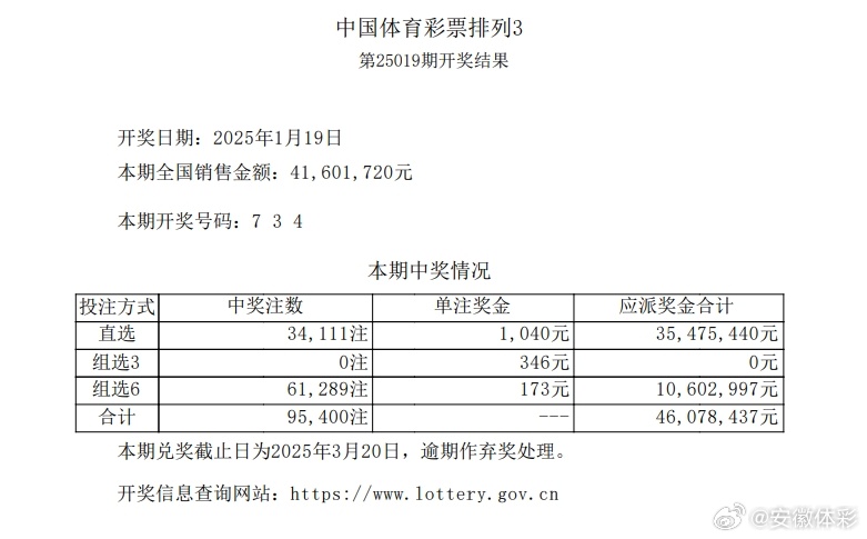 澳门320期开奖结果