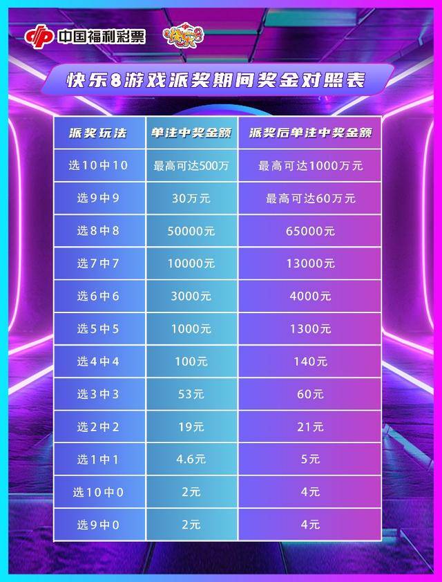 新奥门319期开奖结果解析与视频解读—揭秘彩票背后的数字游戏及公众认知误区新奥门319期开奖结果是什么意思啊视频讲解一下