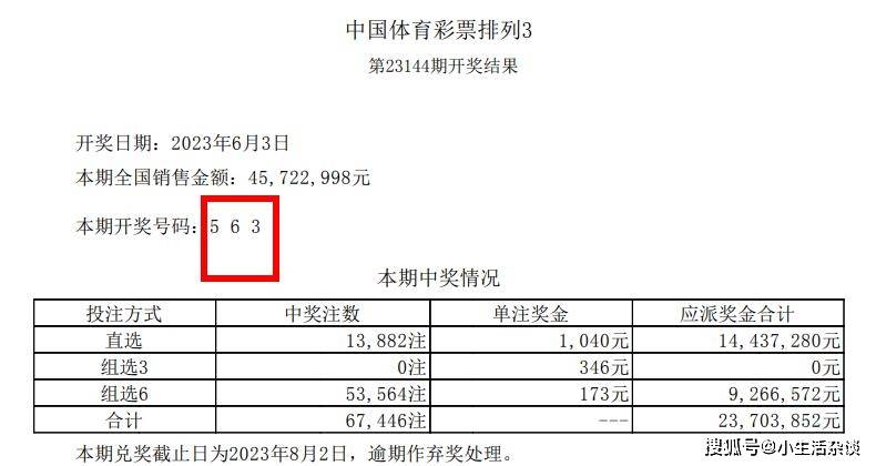 揭秘新奥门319期开奖结果,一场数字游戏的背后与意义新奥门319期开奖结果是什么意思呀视频讲解一下