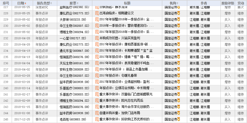 新奥门319期开奖结果最新消息新闻报道汇总93期澳门彩开奖结果