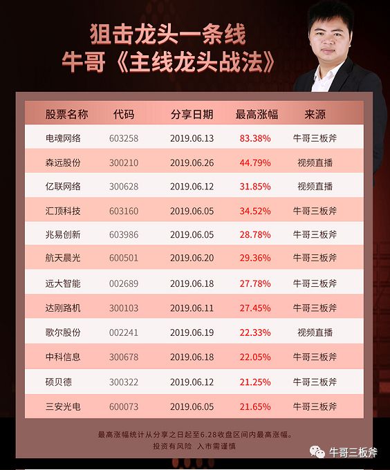 新奥门319期开奖结果最新消息新闻热点汇总，数字彩票背后的社会现象与思考193期澳门专区