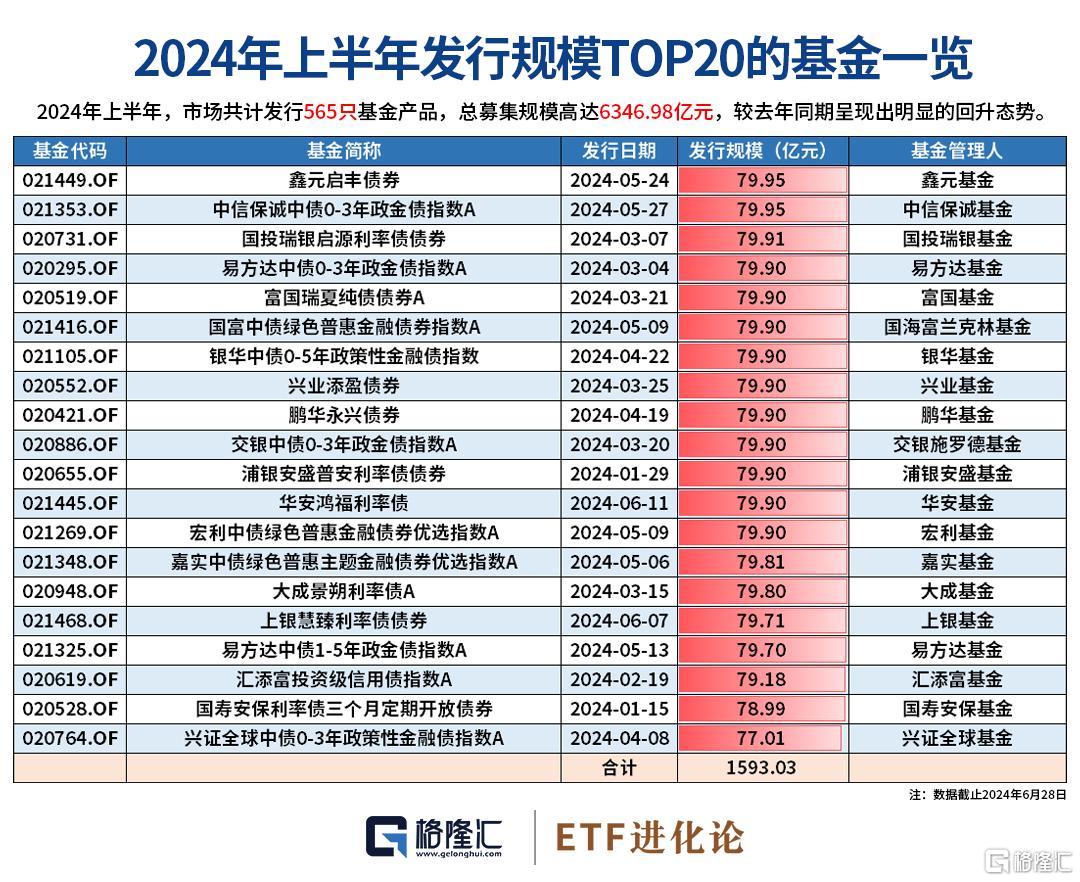 2025年5月26日 第4页