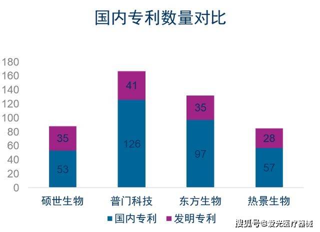 新奥门319期开奖结果最新消息汇总分析图表详解193期澳门专区