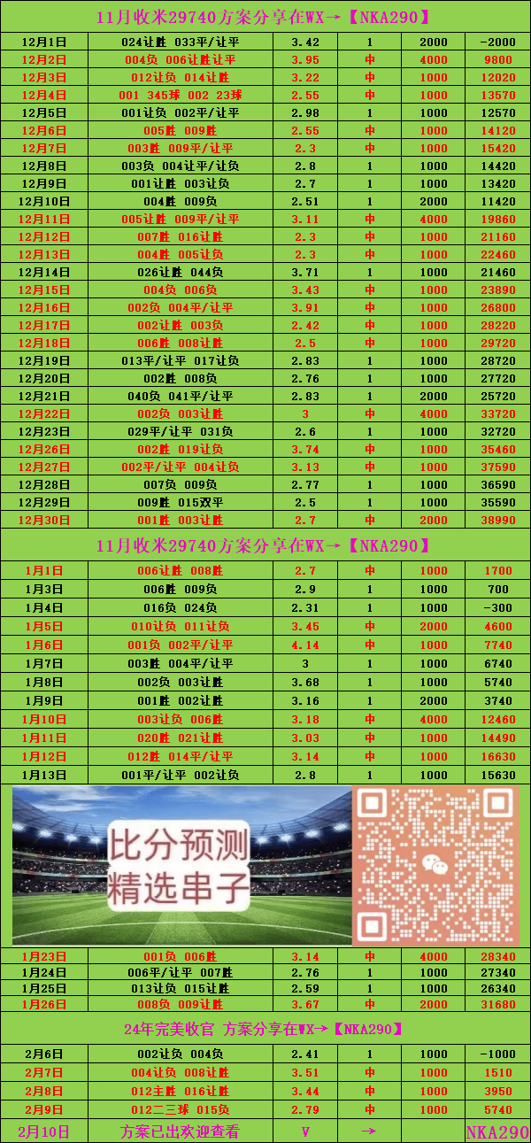 新奥门319期开奖结果最新消息汇总分析表图片，深度剖析与理性解读新奥门319期开奖结果最新消息汇总分析表图片大全