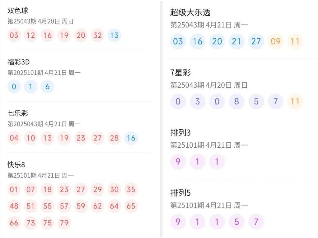 揭秘新奥门开奖结果查询方法，从传统到现代的演变新澳门开奖结果2020+开奖记录_