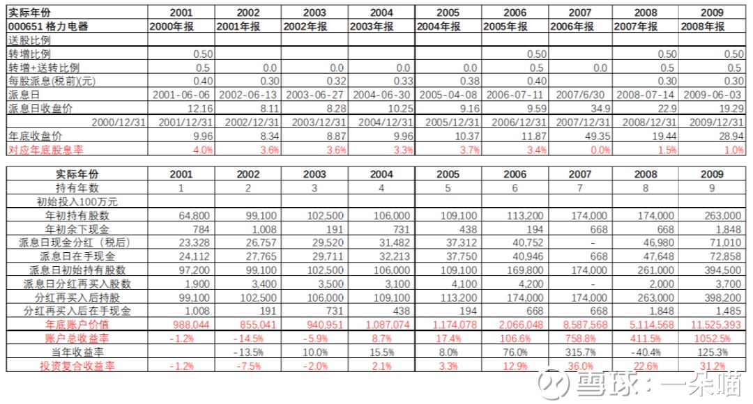 探索新奥门开奖结果查询的奥秘，方法、规则与价格明细全解析新澳门开奖结果2020+开奖记录_